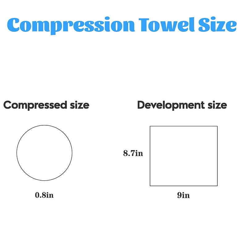 February: Compressed Disposable Face Towels