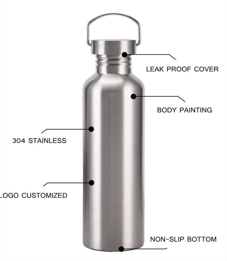 Stainless Steel Water Bottle