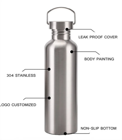 Stainless Steel Water Bottle