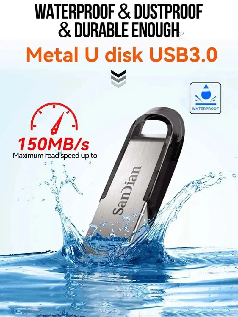 August: USB 3.0 Flash Drive (2TB)