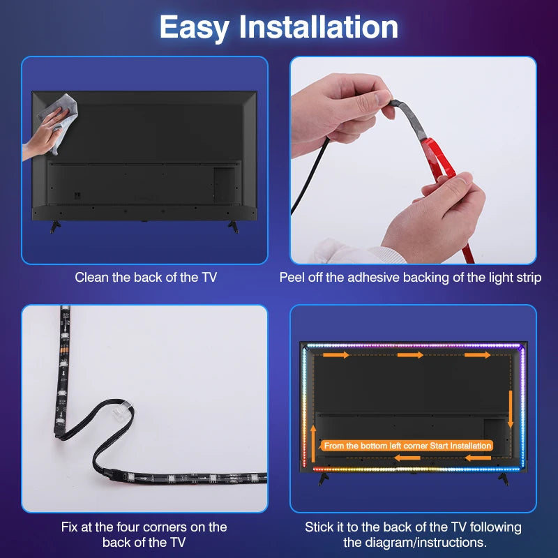 May: Syncronising TV LED Backlight