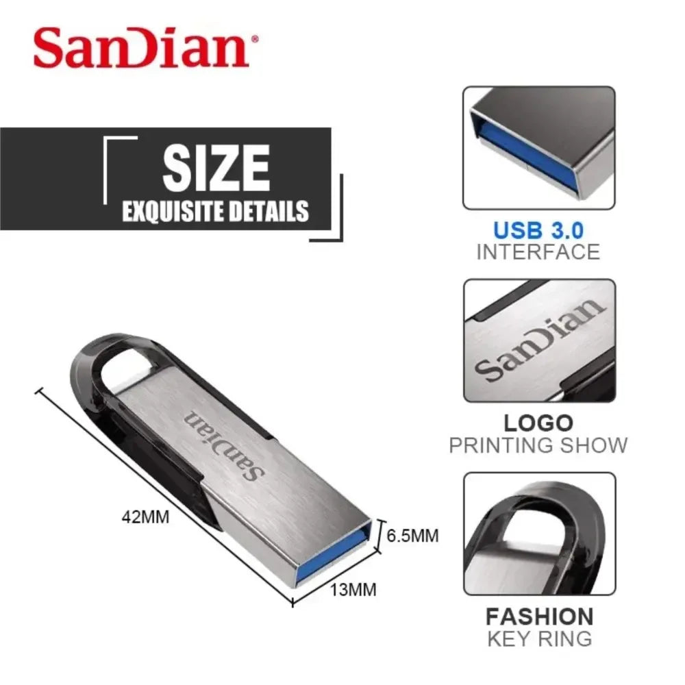 August: USB 3.0 Flash Drive (2TB)