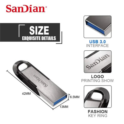 August: USB 3.0 Flash Drive (2TB)